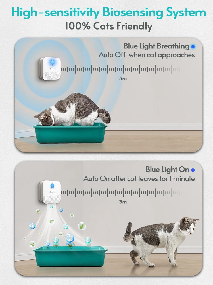 Smart Cat Odor Purifier For Cat Litter Box